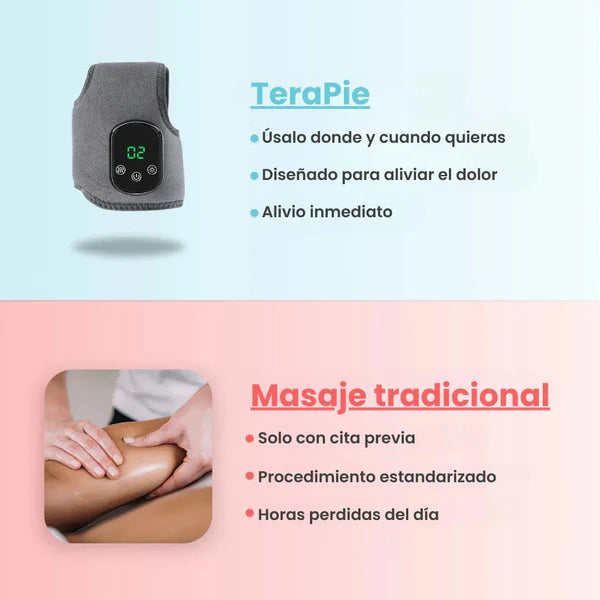 Terapie™ Anti-hinchazón | Resultados visibles en 2 semanas