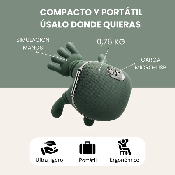 Relax4D Pro®  Elimina dolor de cuello y espalda