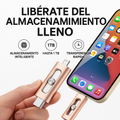 Memoria USB 4 en 1 de 16 a 256 GB con Micro USB, OTG y USB 3.0 para teléfono móvil y ordenador