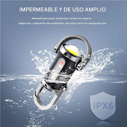 Ilumina Todo en 1 Segundo con 8000W de potencia