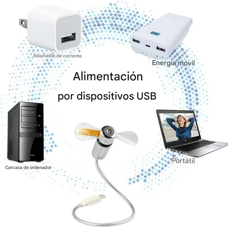 Reloj LED portátil con ventilador