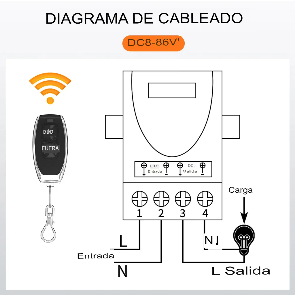 RemoteFix® Tecnología que transforma tu hogar