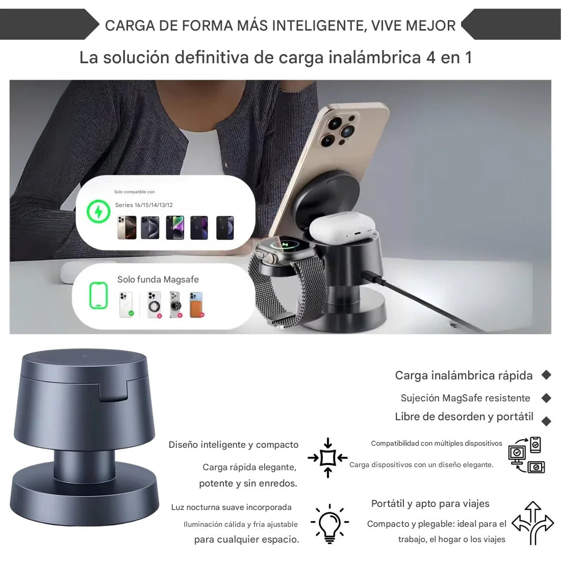 MagDock Pro Estación de carga 4 en 1