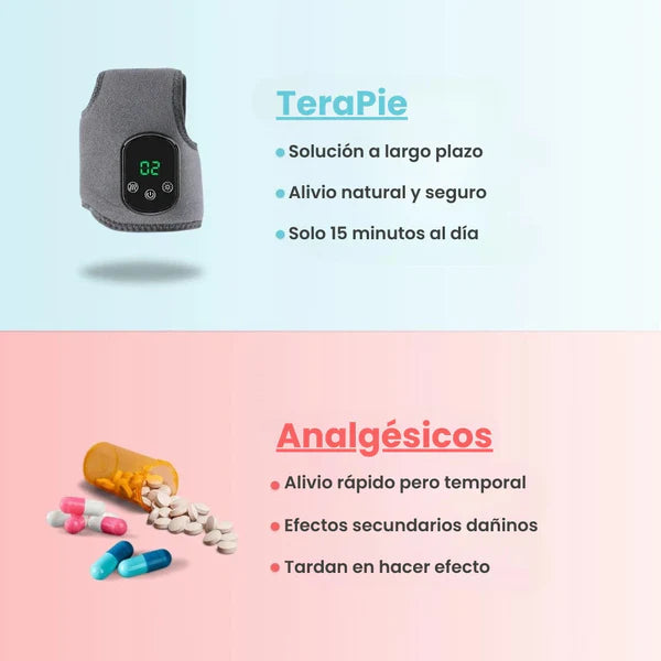 Terapie™ Anti-hinchazón | Resultados visibles en 2 semanas