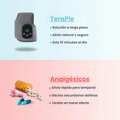 Terapie™ Anti-hinchazón | Resultados visibles en 2 semanas